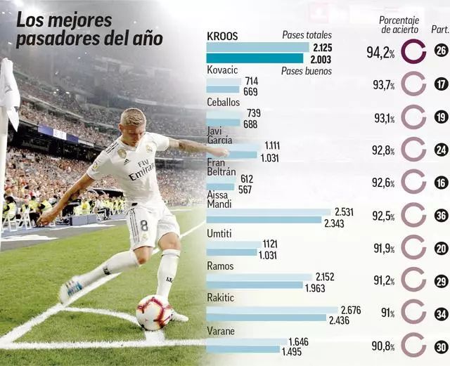杰拉德评在英格兰、红军共事的最佳五人组：苏牙、鲁尼入选（杰拉德评选英格兰与利物浦生涯最佳五人组：苏亚雷斯、鲁尼入围）
